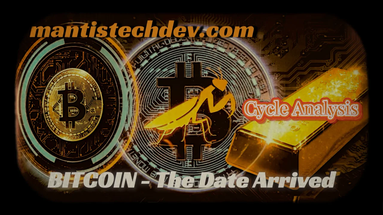 Bitcoin: The Date Arrived