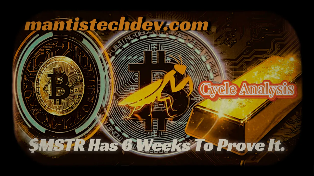 MSTR Has Six Weeks To Prove It